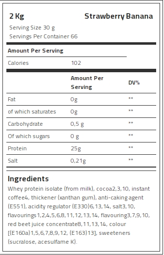 Kevin Levrone 100% Gold Isolate Whey, 2 Kg, Whey Protein Isolate | 25817JOGZ Levrone Gold | 25817JOGZ