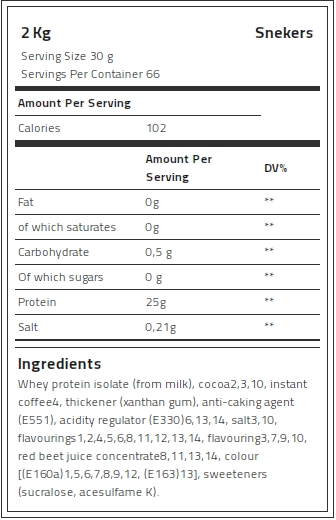 Kevin Levrone 100% Gold Isolate Whey, 2 Kg, Whey Protein Isolate | 25817JOGZ Levrone Gold | 25817JOGZ