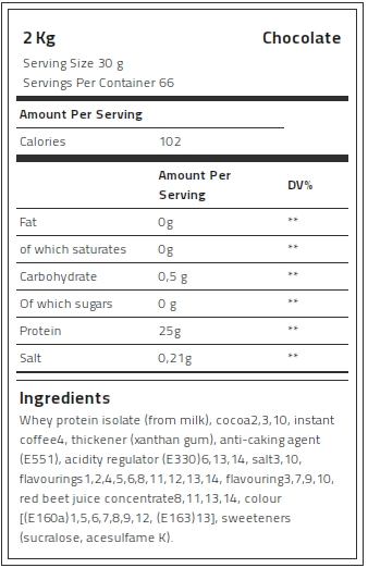 Kevin Levrone 100% Gold Isolate Whey, 2 Kg, Whey Protein Isolate | 25817JOGZ Levrone Gold | 25817JOGZ