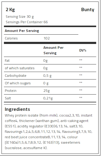 Kevin Levrone 100% Gold Isolate Whey, 2 Kg, Whey Protein Isolate | 25817JOGZ Levrone Gold | 25817JOGZ