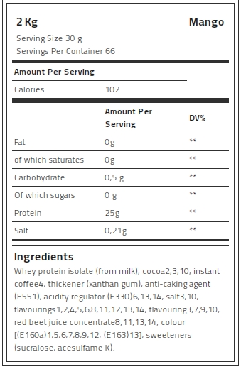 Kevin Levrone 100% Gold Isolate Whey, 2 Kg, Whey Protein Isolate | 25817JOGZ Levrone Gold | 25817JOGZ