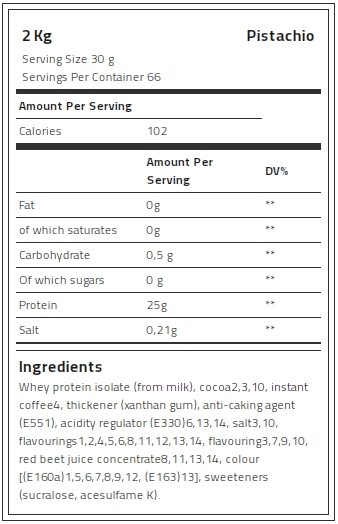 Kevin Levrone 100% Gold Isolate Whey, 2 Kg, Whey Protein Isolate | 25817JOGZ Levrone Gold | 25817JOGZ