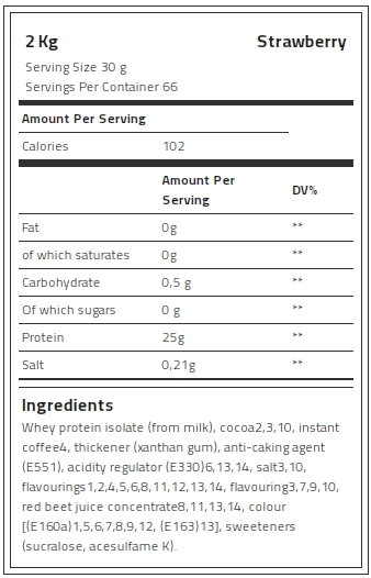 Kevin Levrone 100% Gold Isolate Whey, 2 Kg, Whey Protein Isolate | 25817JOGZ Levrone Gold | 25817JOGZ