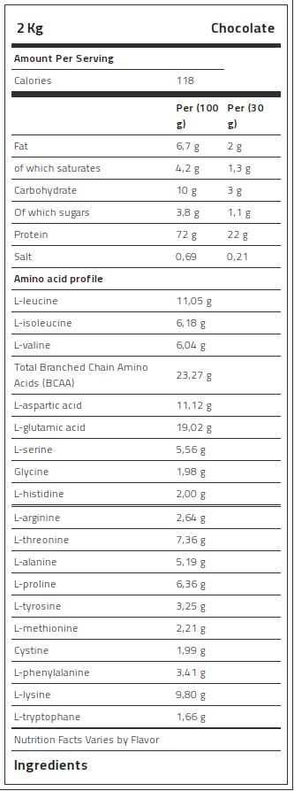 Kevin Levrone 100% Gold Whey, 2 Kg, High-Quality Whey Protein Concentrate | 36280GIES Levrone Gold | 36280GIES