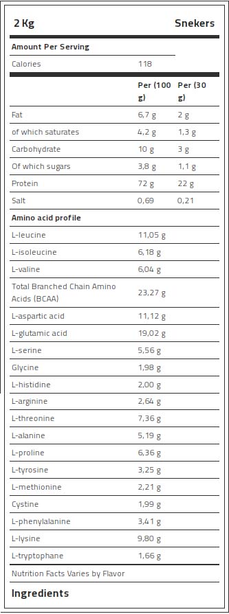 Kevin Levrone 100% Gold Whey, 2 Kg, High-Quality Whey Protein Concentrate | 36280GIES Levrone Gold | 36280GIES