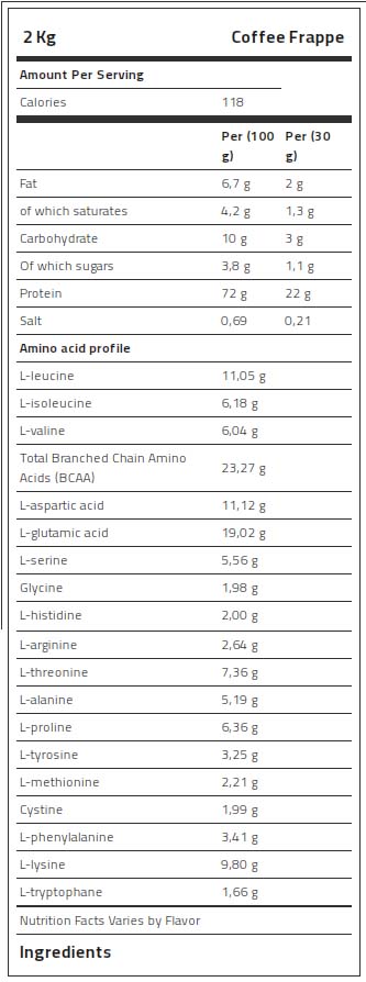 Kevin Levrone 100% Gold Whey, 2 Kg, High-Quality Whey Protein Concentrate | 36280GIES Levrone Gold | 36280GIES