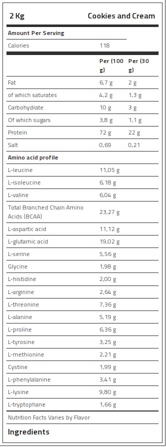Kevin Levrone 100% Gold Whey, 2 Kg, High-Quality Whey Protein Concentrate | 36280GIES Levrone Gold | 36280GIES