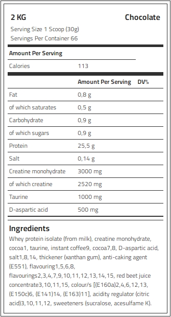 Kevin Levrone Anabolic Iso Whey, 2 KG, 85% Protein, Advanced Muscle building Protein | 74961JPUL Levrone Black | 74961JPUL