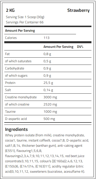 Kevin Levrone Anabolic Iso Whey, 2 KG, 85% Protein, Advanced Muscle building Protein | 74961JPUL Levrone Black | 74961JPUL