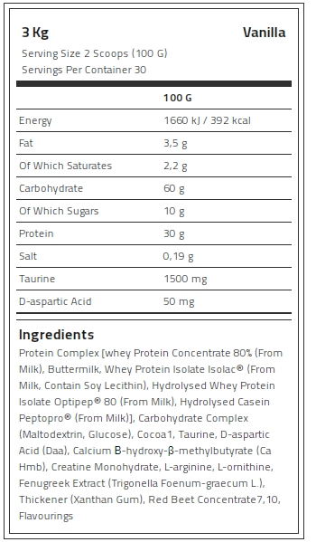 Kevin Levrone Anabolic Mass, 3 Kg, Contributes to a Growth in Muscle Mass | 48267RKHN Levrone Black | 48267RKHN