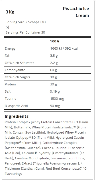 Kevin Levrone Anabolic Mass, 3 Kg, Contributes to a Growth in Muscle Mass | 48267RKHN Levrone Black | 48267RKHN