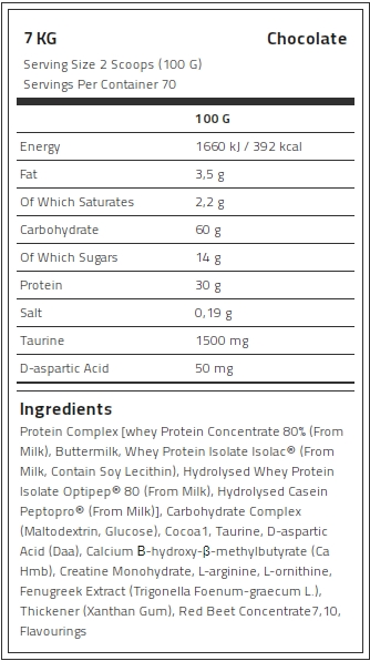 Kevin Levrone Anabolic Mass, 7 Kg, Contributes to a Growth in Muscle Mass | 03248BDRS Levrone Black | 03248BDRS