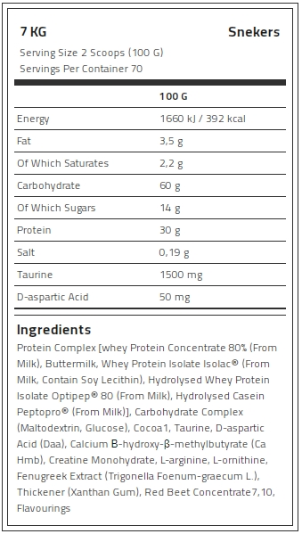 Kevin Levrone Anabolic Mass, 7 Kg, Contributes to a Growth in Muscle Mass | 03248BDRS Levrone Black | 03248BDRS