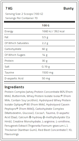 Kevin Levrone Anabolic Mass, 7 Kg, Contributes to a Growth in Muscle Mass | 03248BDRS Levrone Black | 03248BDRS