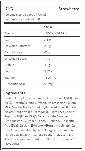Kevin Levrone Anabolic Mass, 7 Kg, Contributes to a Growth in Muscle Mass | 03248BDRS Levrone Black | 03248BDRS