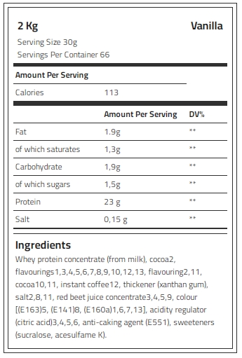 Kevin Levrone Whey Supreme, Vanilla, 2 Kg, Support Strength, Support Recovery | 04596WYMJ Levrone Silver | 04596WYMJ