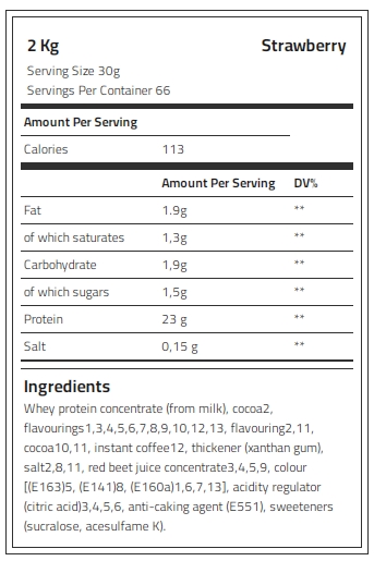 Kevin Levrone Whey Supreme, Vanilla, 2 Kg, Support Strength, Support Recovery | 04596WYMJ Levrone Silver | 04596WYMJ