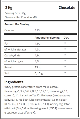 Kevin Levrone Whey Supreme, Vanilla, 2 Kg, Support Strength, Support Recovery | 04596WYMJ Levrone Silver | 04596WYMJ